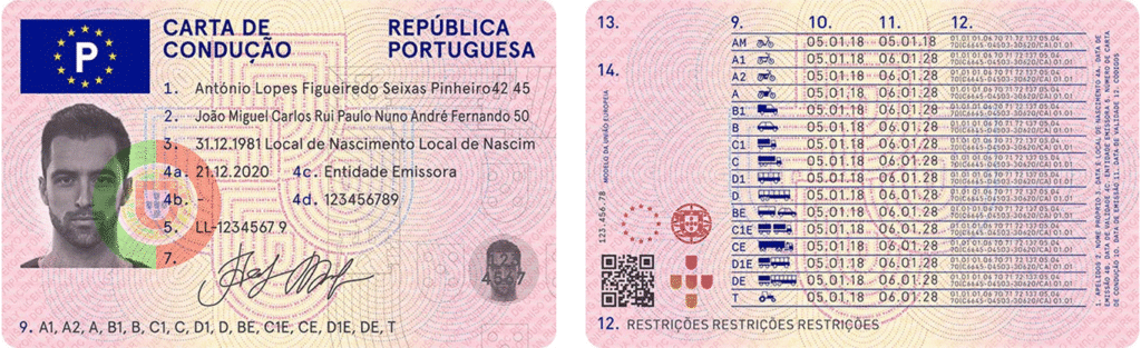 comprar a carta de condução